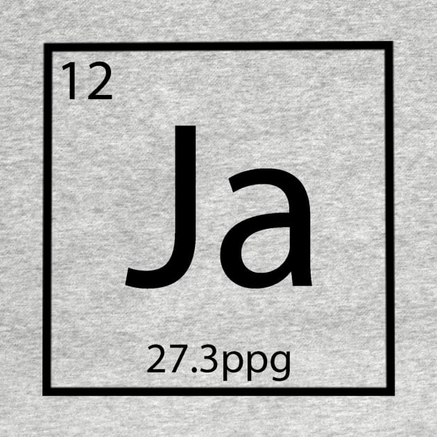 Ja Morant periodic element by Nascent Kings